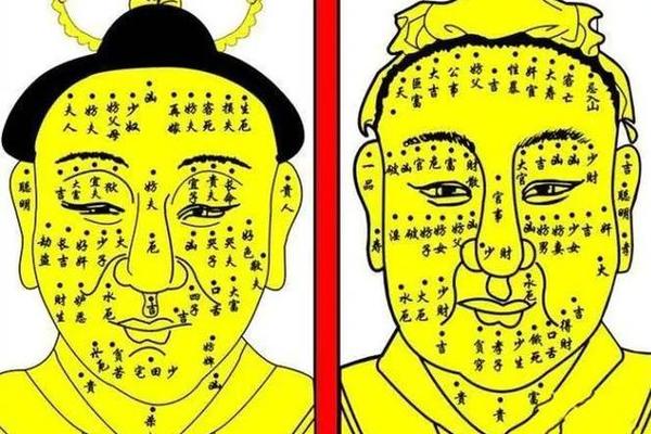 头顶有痣是贫贱相吗 岂能贫贱相看老