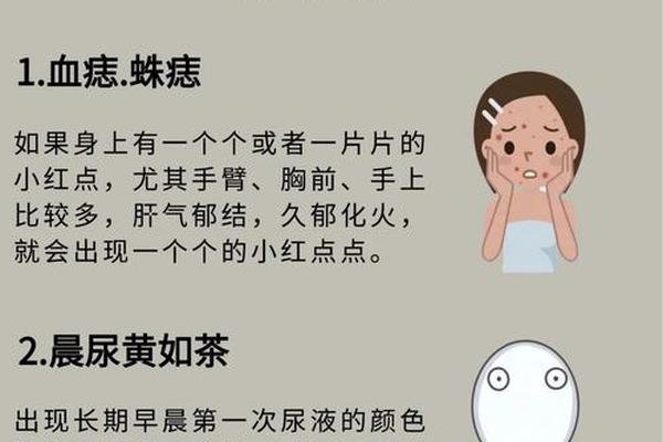 肝胆相照痣;肝胆相照是什么意思啊