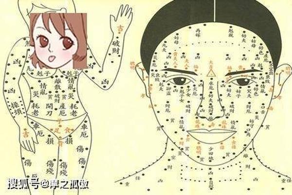 痣相防妻_男人防妻痣长在哪里 痣相防妻_男人防妻痣长在哪里
