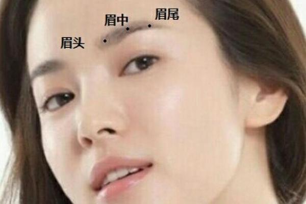 眉毛长了颗痣相 眉毛上突然长了一个痣