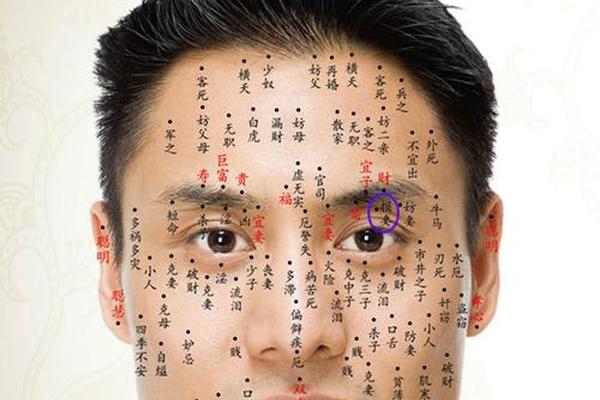 痣相玄机男、男人面部痣相最准图