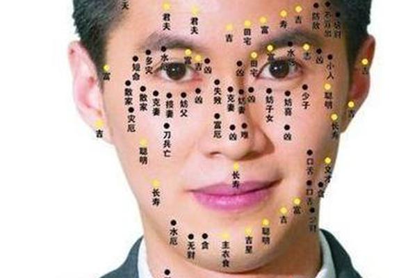 富贵男人痣相 富贵相男人特征