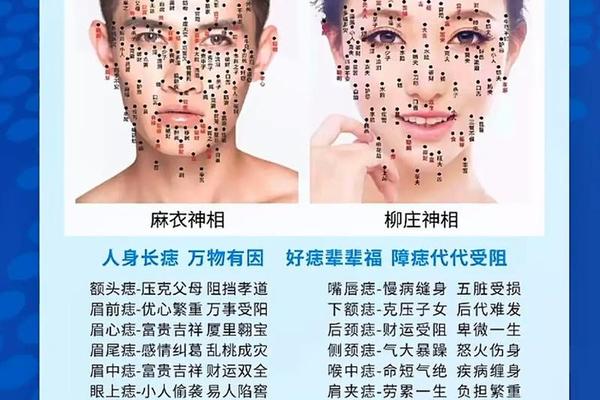 麻衣相说额头眉心有痣-眉心额头中间有痣