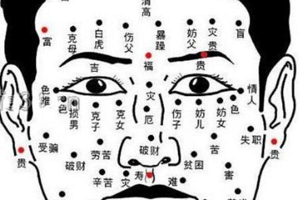 右眉头有痣的男人相—男人右眉毛头有痣好不好