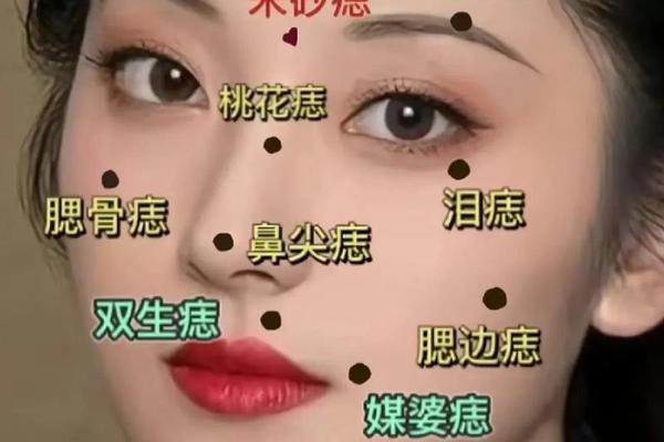 面部痣相真的假的、看相脸上的痣怎么的是好的