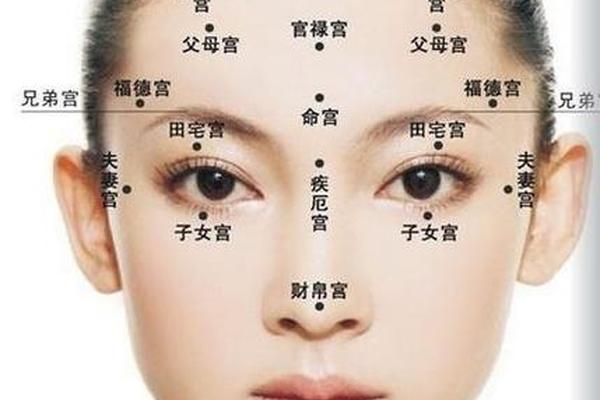 人脸痣相风水,面部长痣的面相风水学