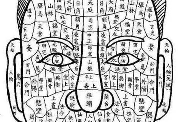 麻衣神相两眉中心有痣代表什么、麻衣神相痣图解