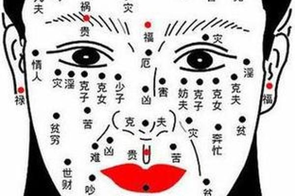 女人面部红痣相最准图-女人脸颊痣相最准图