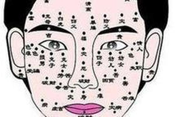 脖子痣相女大全图片(全身痣相图片大全图解)