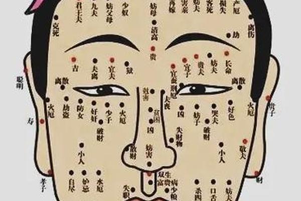 观相三颗痣是什么意思 面部三颗痣呈现三角形