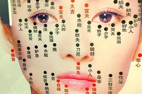 女生下吧有痣相—右下巴有痣的女人旺夫