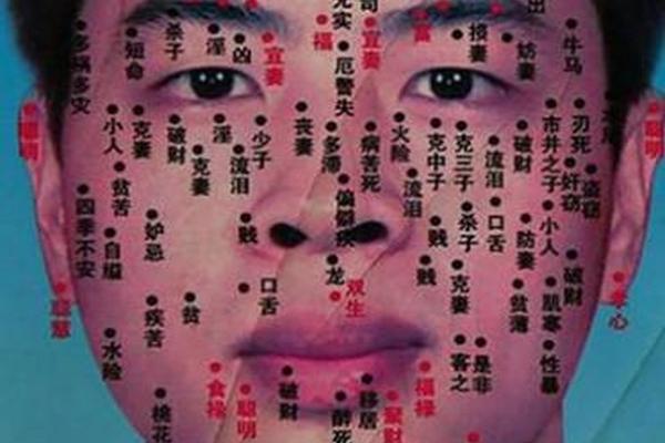 男人眼角痣相、男人左眼角下方有痣好不好