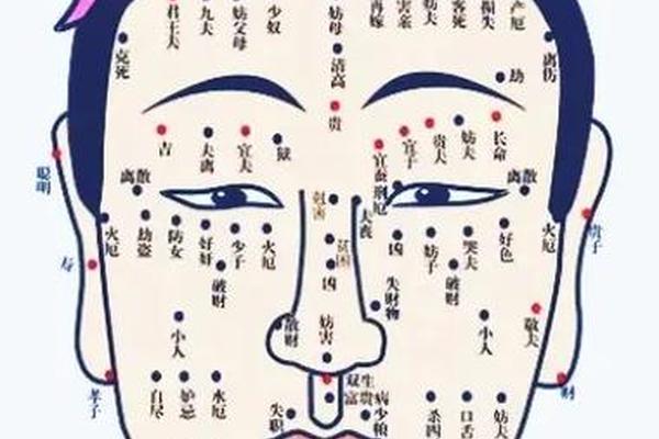 鼻子和左嘴唇之间痣相 嘴和鼻子中间左边有痣代表什么