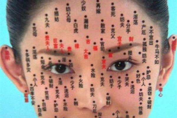 上唇痣相解析;痣在上嘴唇上是什么痣