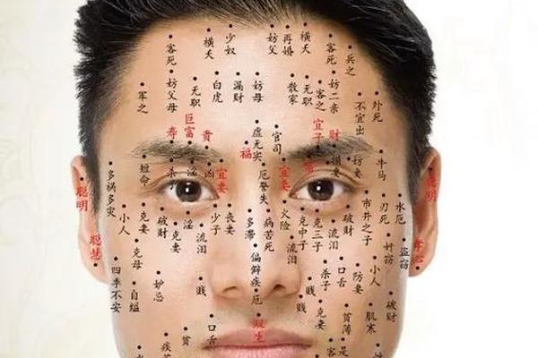 痣相可信吗、10种痣图片