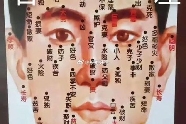 痣相白虎女生;腮骨有痣的女人