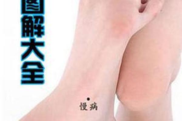 脚痣相算命图解大全;最准的痣相图解