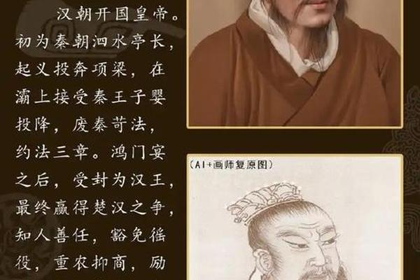 刘邦的痣相,刘邦腿上有多少个痣