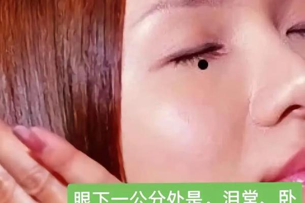 井上的痣相_眼下中间的痣叫什么