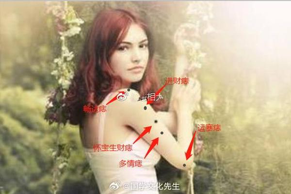 痣相女手痣相图解大全—女人手臂有痣图解