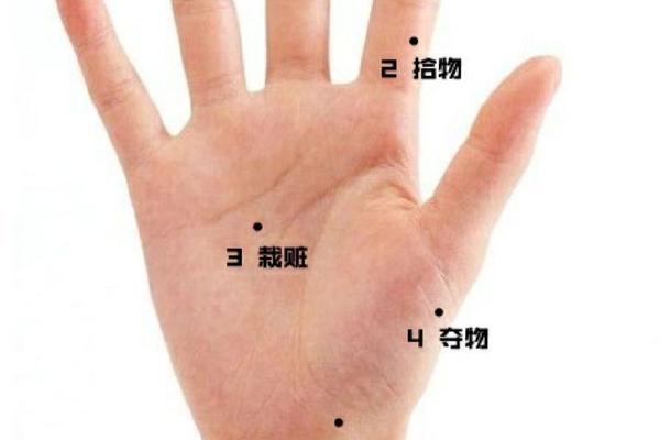 男左手痣相,男的左手痣相图解大全