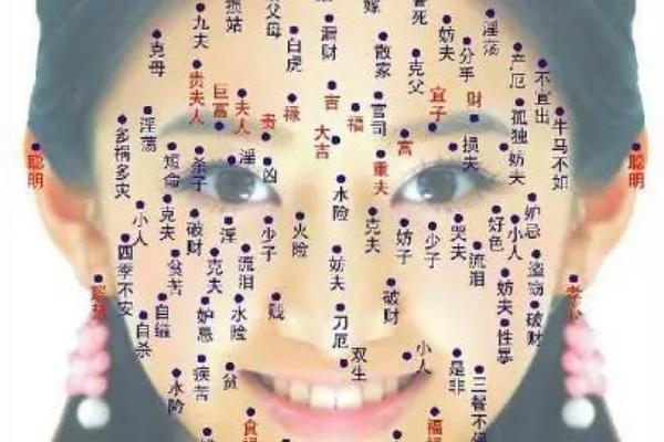 看痣相app_看面相的APP