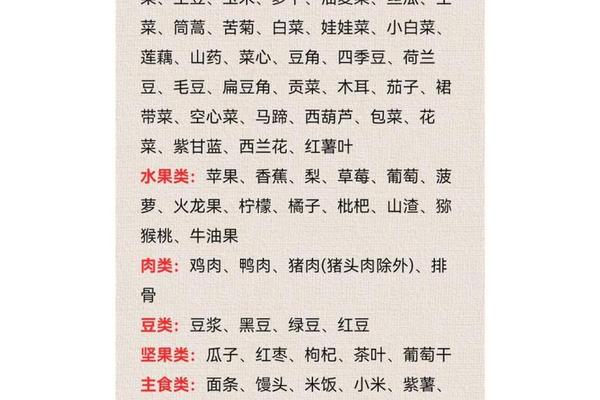 三餐不饱痣相(善痣和恶痣照片) 三餐不饱痣相(善痣和恶痣照片)