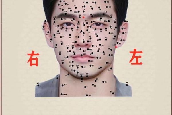 男人脸上痣相大全-痣男人脸部痣相图解