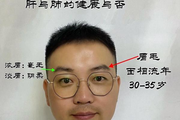 克夫相眉心有大痣,男人的大痣眉心