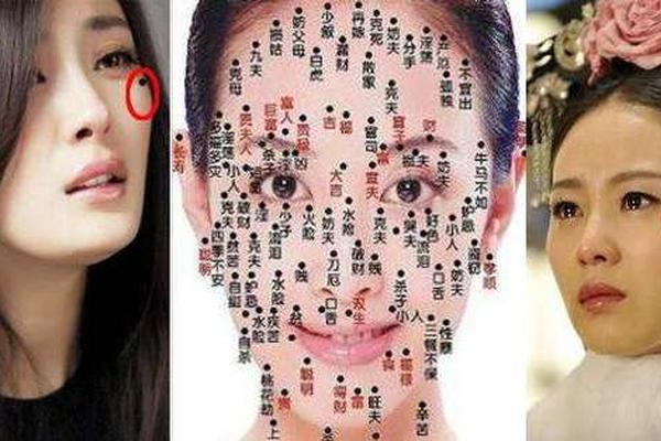 痣相大全女下眼睑痣(女下眼睑有痣相图解)
