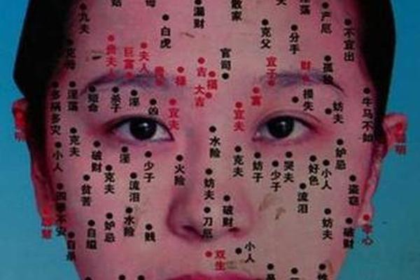 右眉有痣的女人的相法 女人眉心痣图解
