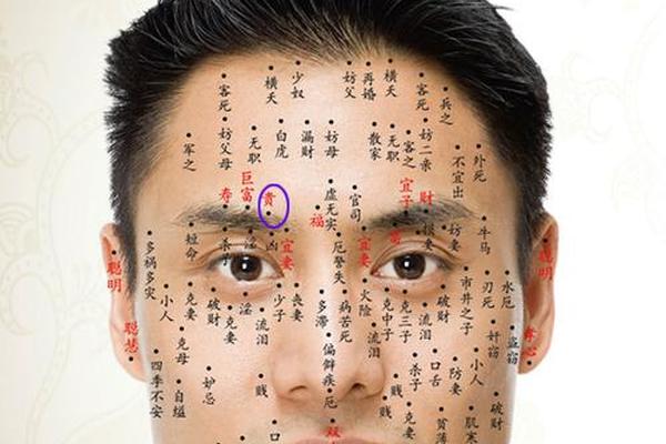 男友痣相全解,男生下体有痣说明什么