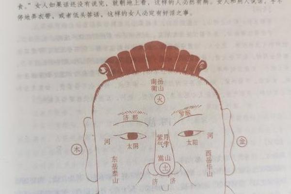 马医相痣的说法视频,麻衣相法大全图解痣
