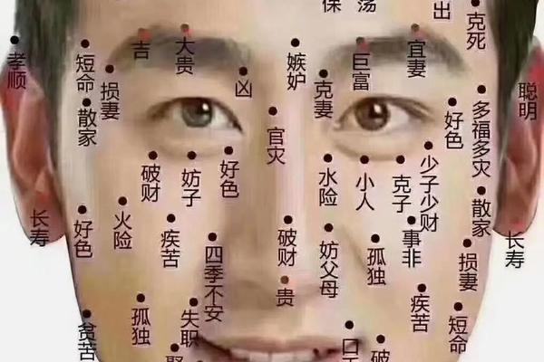 痣相男手上有痣;屁股痣相图解10大福痣