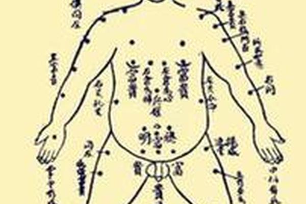 右大腿外侧有一个大痣相(肚子痣相图解大全)