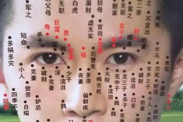 神相额头有痣代表什么,额头有痣有什么说法