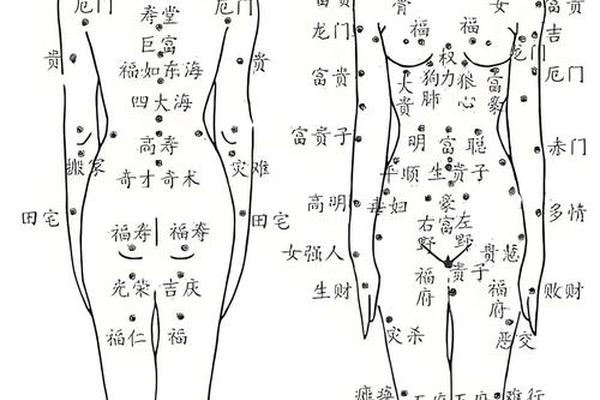 小腿外侧上的痣相-小腿上有痣的位置与命运