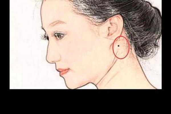 克夫相的女人痣图 女人耳朵上的痣图解