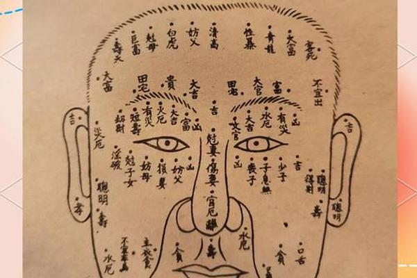 男人聪明绝顶的痣相;男人大富大贵的痣相