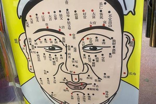 儿童脸上痣图相(儿童痣图解大全)