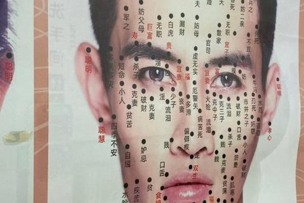小男孩面部痣相最准图 女人脸颊痣相最准图