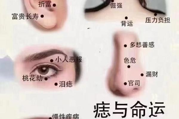 点痣脱相玄学_点痣真的能改运吗