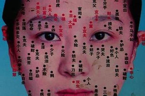 女性痣相特点;痣相大全女