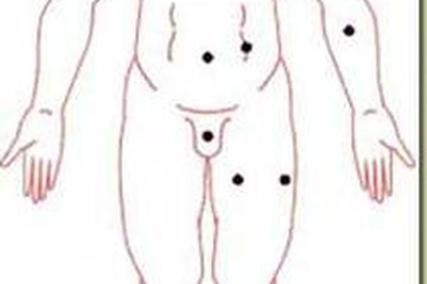 男人痣相全身-男士全身痣相图解清晰版