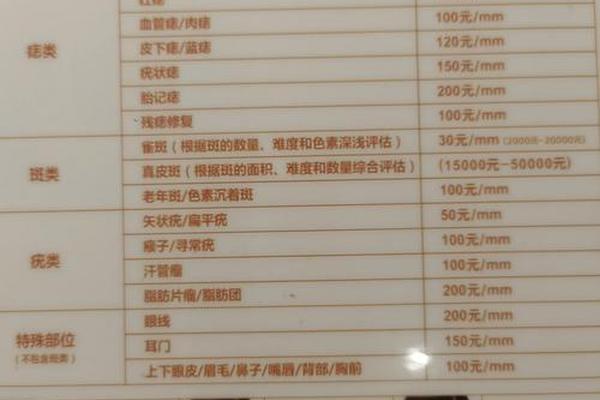 相城激光点痣医院、正规医院点痣多少钱
