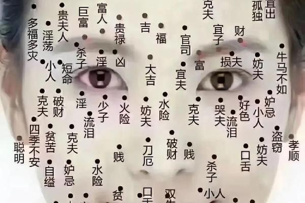 嘴下角痣相客之_嘴巴附近的痣图解