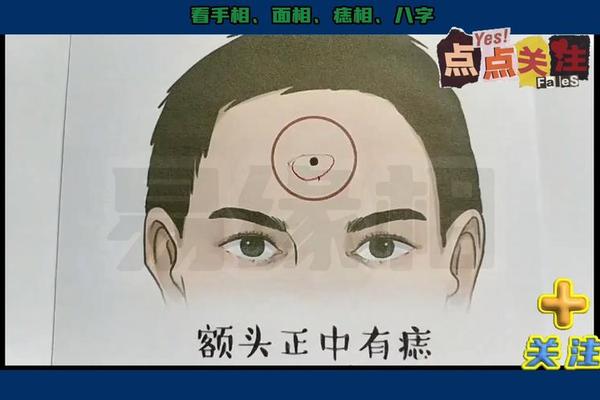 三星痣麻衣神相(三星痣的人是什么命)