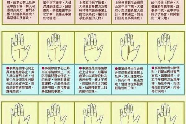麻衣神相手背痣图解 最准的痣相图解