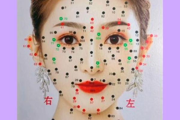 女人脸面水险痣相;女人脸上的福气痣