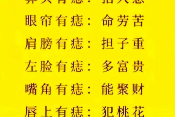 痣相女 肩膀 痣相女全身图解